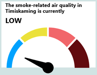 The smoke-related air quality in Timiskaming is currently low